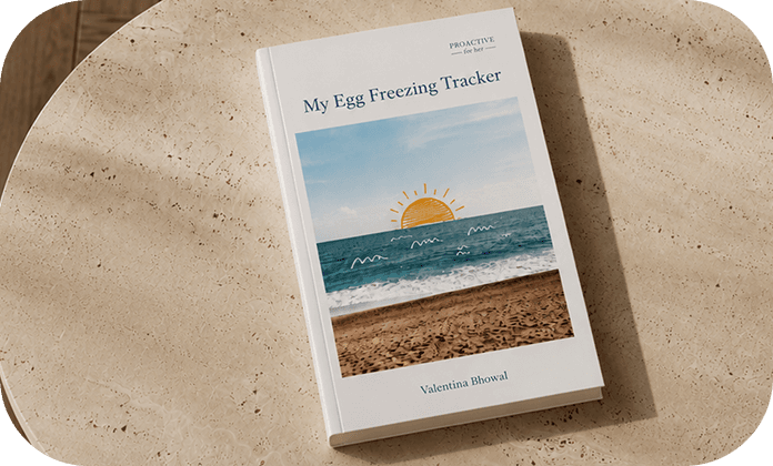 Guided journal