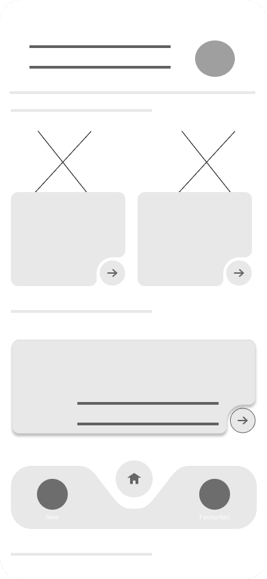 Product discovery wireframe
